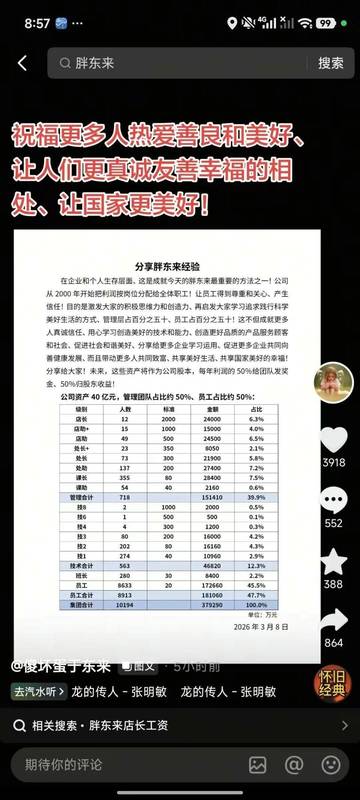  胖东来资产分配方案公布，店长与员工共享收益；于东来再次澄清事实。 企业服务
