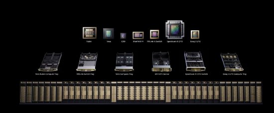 AI芯片竞争加剧；英伟达Vera Rubin重塑算力格局；未来数据中心走向何方。 IT技术