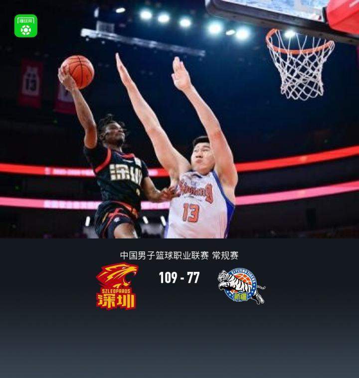  主场狂飙32分；深圳队碾压新疆，三连胜燃起球迷激情。 体育新闻