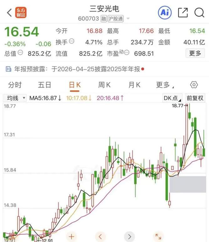  林秀成被留置消息曝光；三安光电称生产不受影响。 IT技术