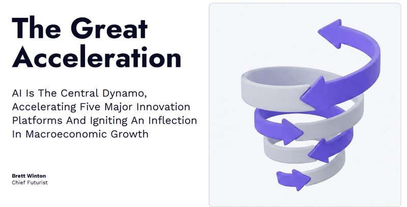  五大创新平台深度拆解：如何利用“大加速”时代完成资产配置升级 股票财经