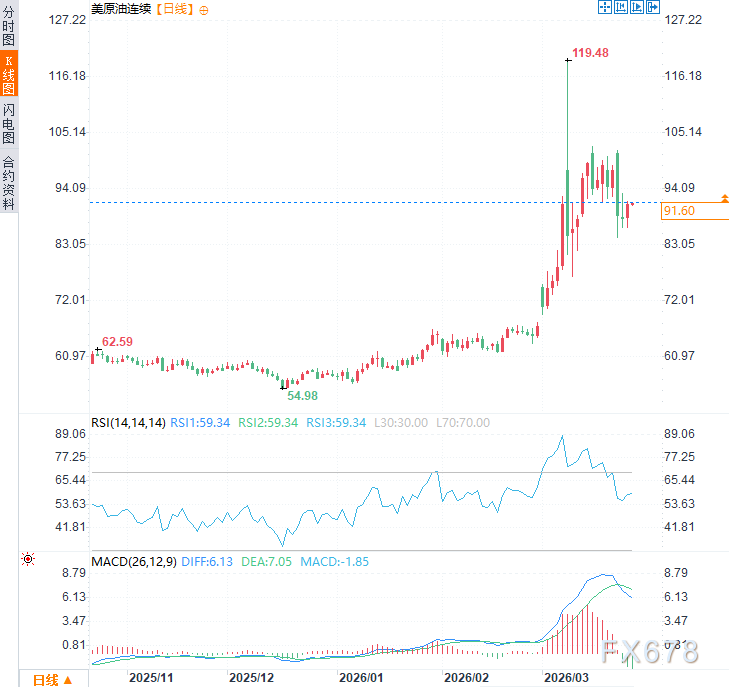  地缘风波下的资产避险：应急预案是长期的守护伞 股票财经 地缘风波下的资产避险：应急预案是长期的守护伞 股票财经