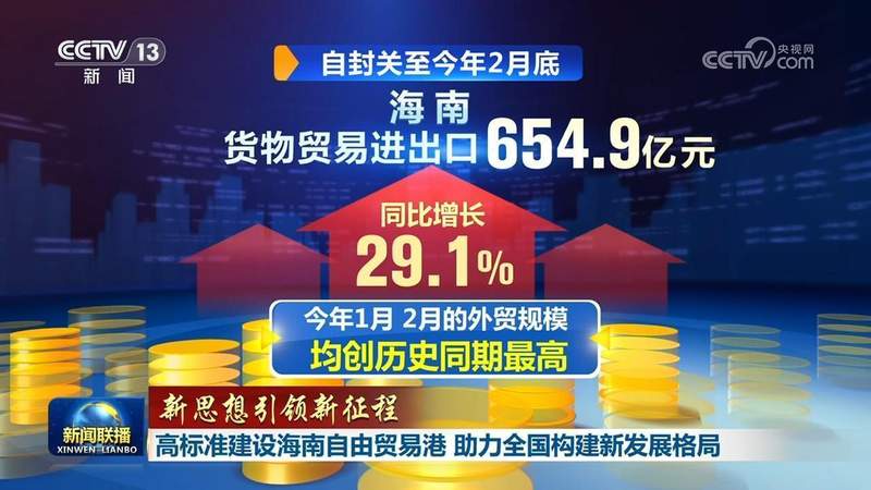  战略焦虑重构：海南自贸港建设的系统性执行路径 股票财经