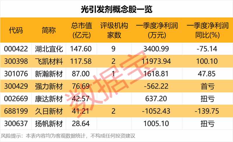  高成长核电选股模型：从逻辑构建到数据验证 IT技术