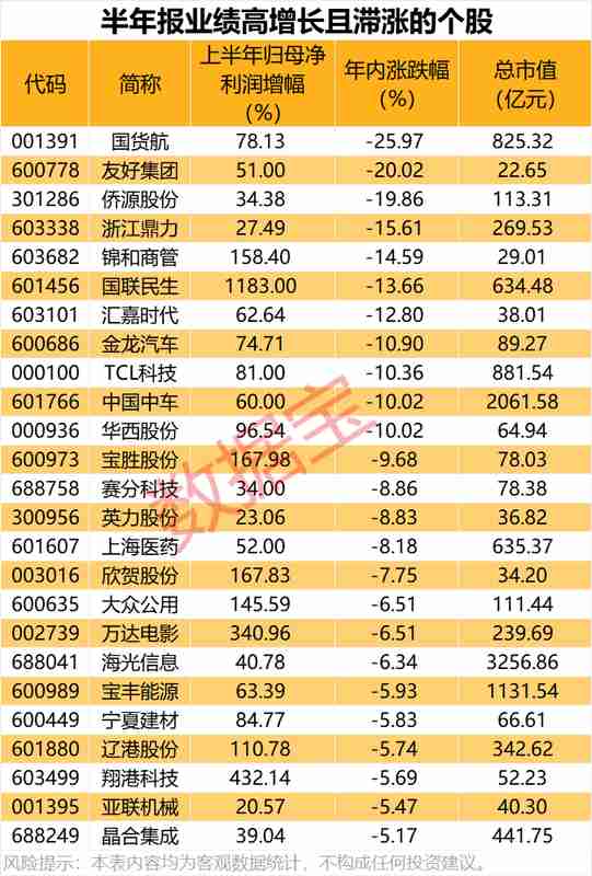  高成长核电选股模型：从逻辑构建到数据验证 IT技术