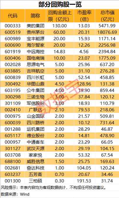  高成长核电选股模型：从逻辑构建到数据验证 IT技术