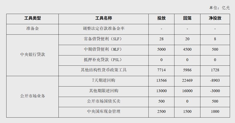  万余头生猪产能释放的逻辑：多维指标透视养殖企业运营路径 股票财经