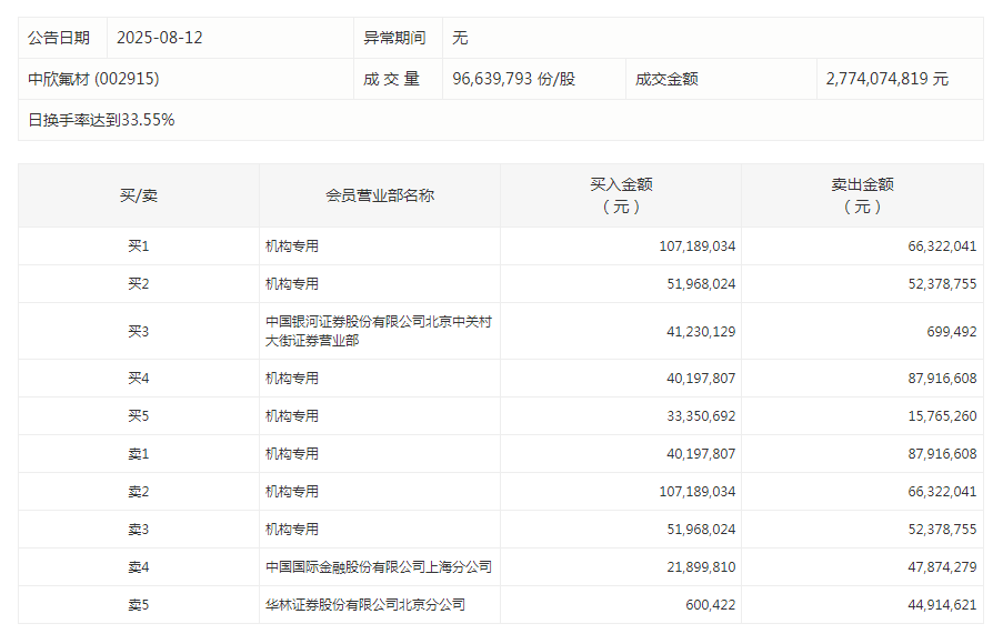  万余头生猪产能释放的逻辑：多维指标透视养殖企业运营路径 股票财经
