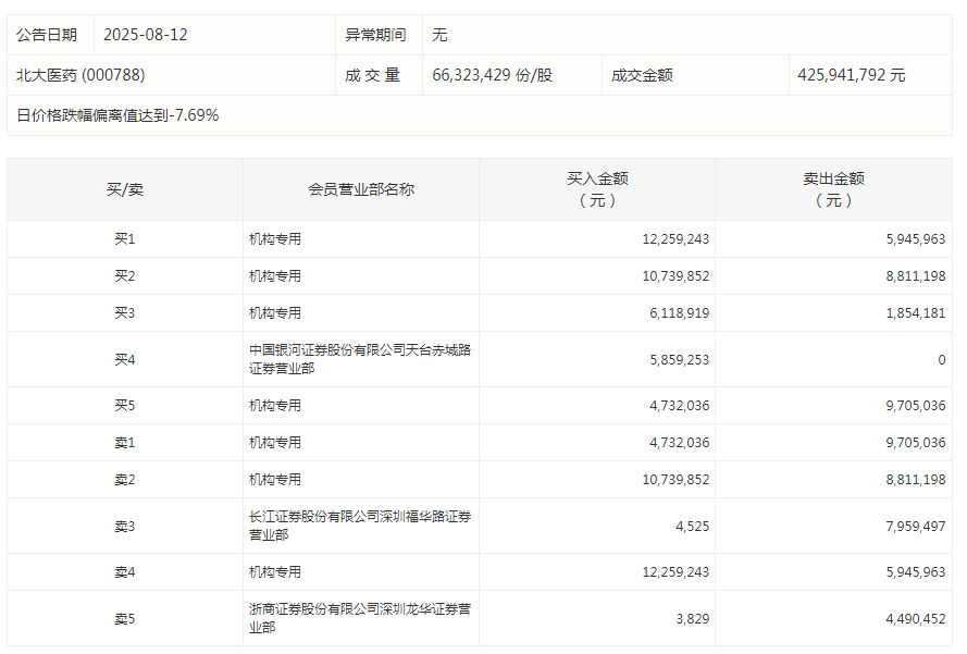  万余头生猪产能释放的逻辑：多维指标透视养殖企业运营路径 股票财经