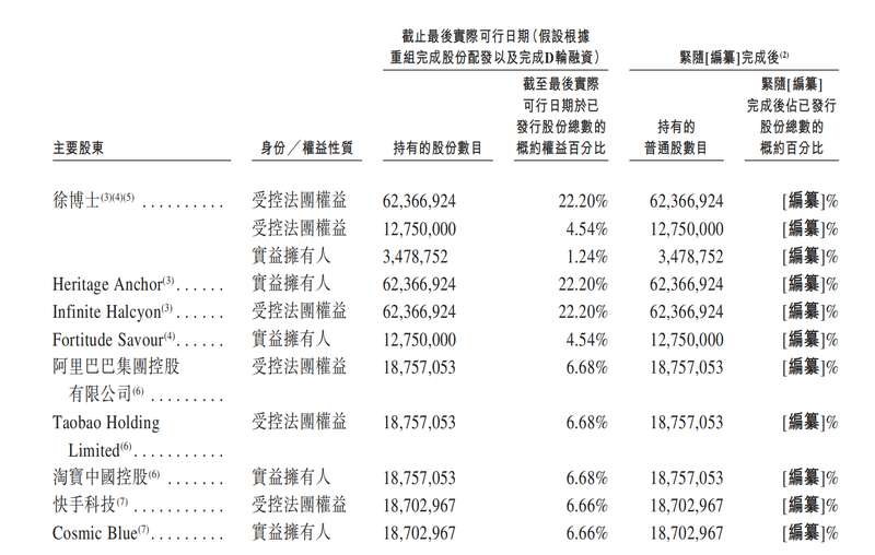  亏损20亿背后的技术护城河：Xreal全栈自研战略深度拆解 IT技术