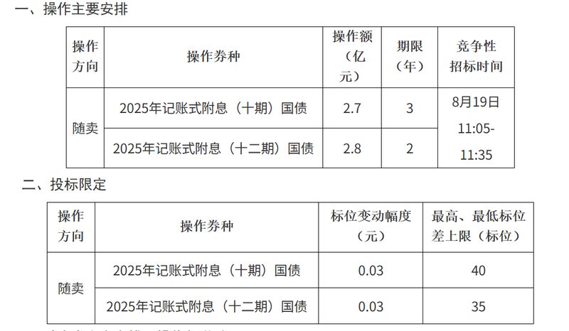  境外贷款政策深度解构：技术参数调整与业务边界重塑 股票财经